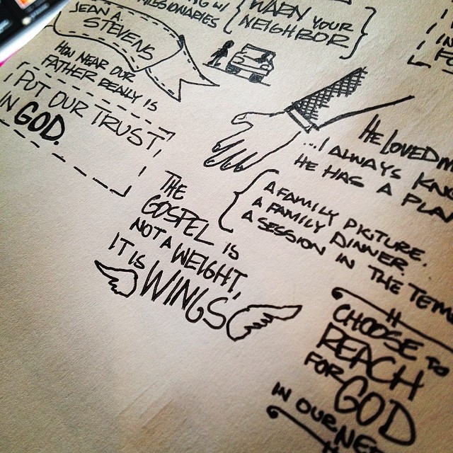 The gospel is not a weight, it is wings #LDSconf #sketchnotes ...